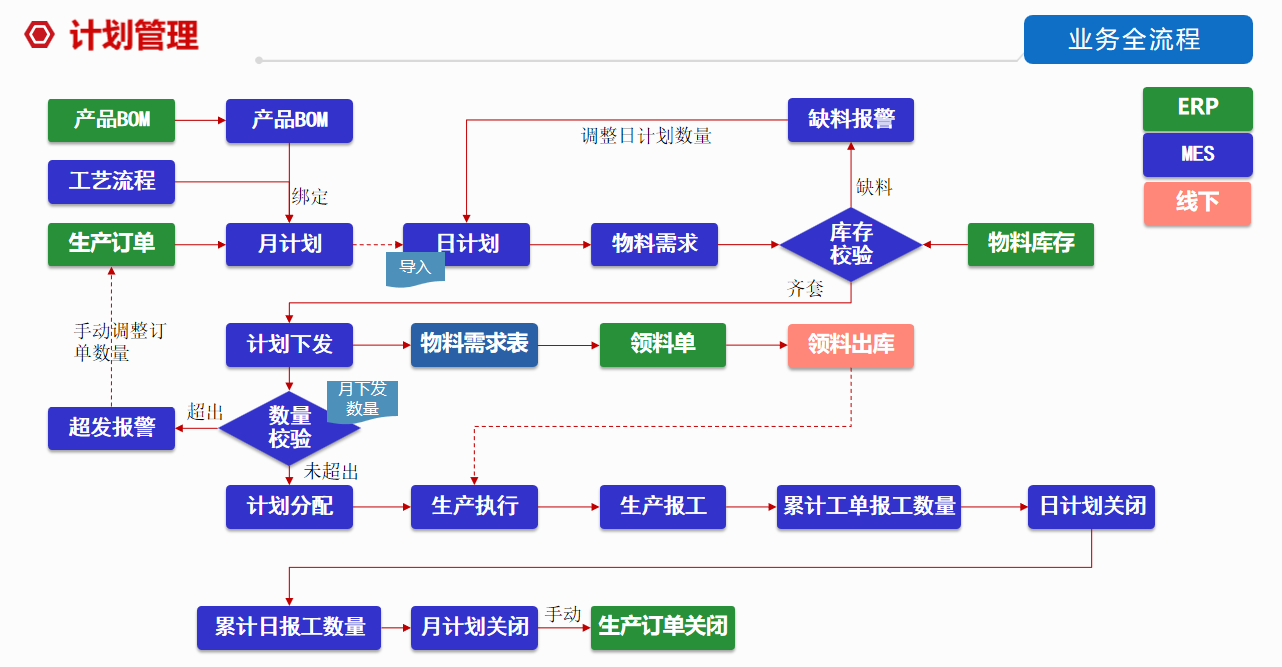 球客岛-专业足球角逐直播实时足球比分数据分析平台