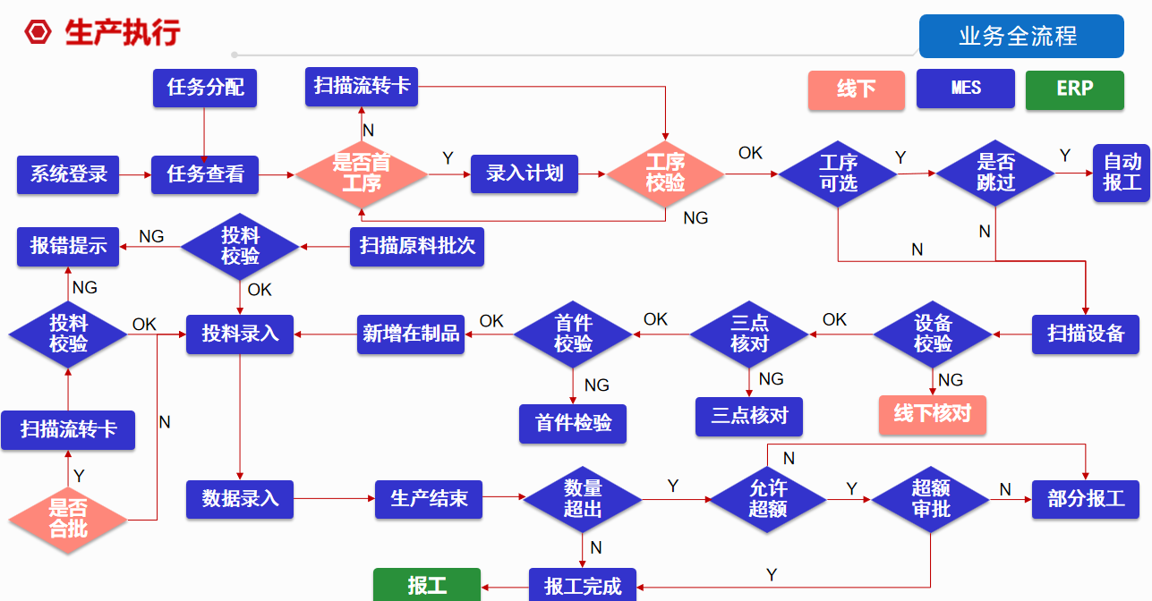 球客岛-专业足球角逐直播实时足球比分数据分析平台