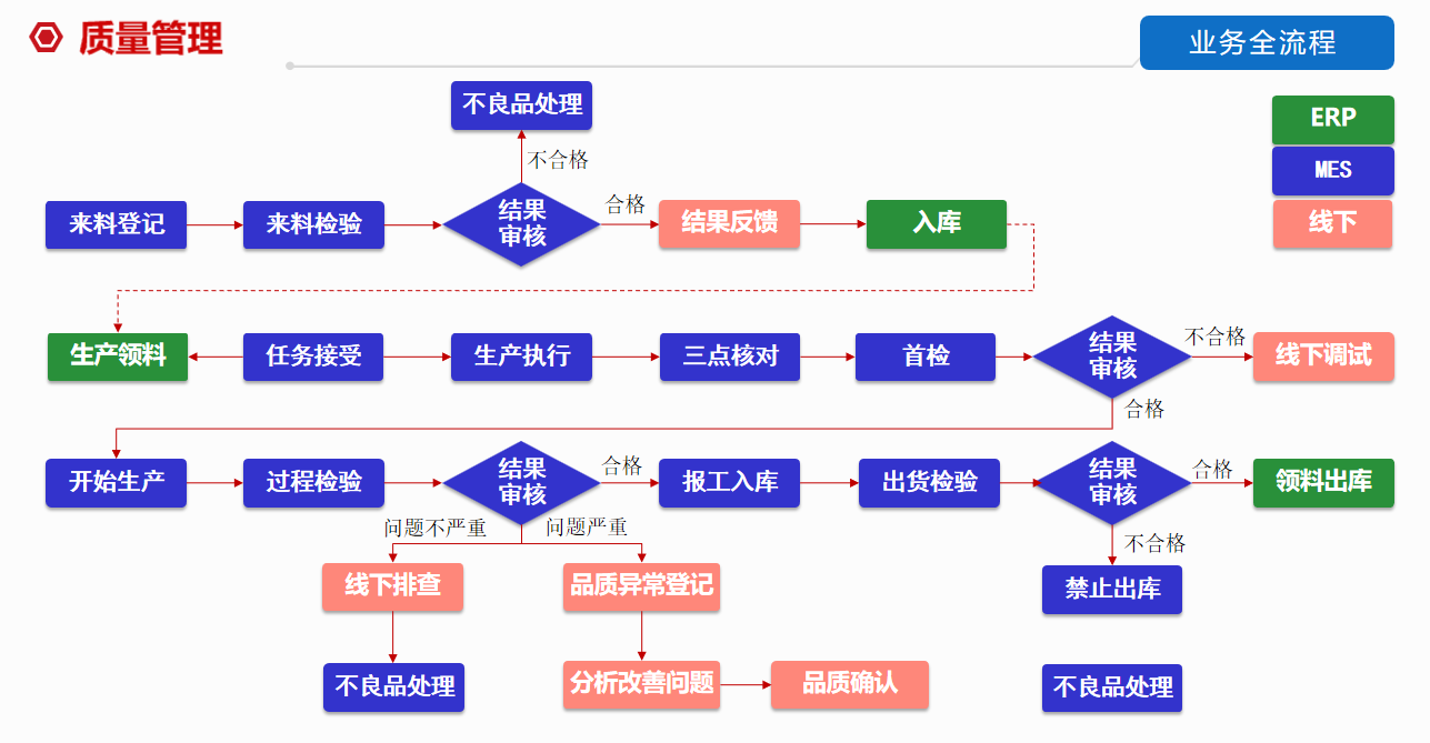 球客岛-专业足球角逐直播实时足球比分数据分析平台